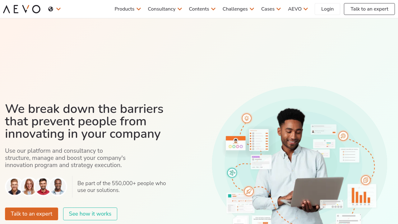 AEVO Innovate